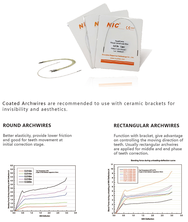 NOW11 Tooth Color Invisible Arch Wire